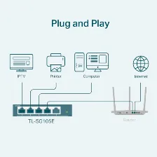 Switch Tp-link Tl-sg105e Gestionado, L2, Rj-45 5, Gigabit Ethernet (10/100/1000), Negro